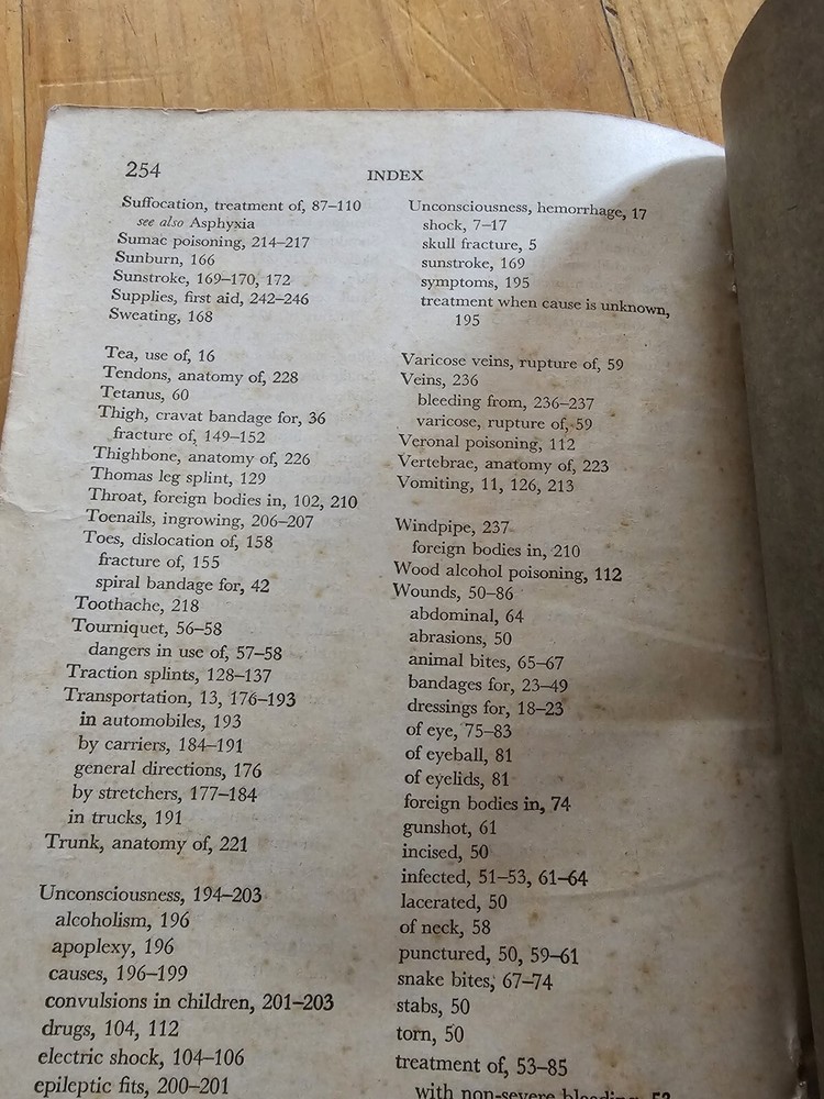 books used softcover