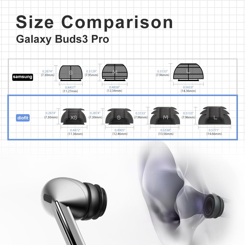 Premium Multi-Flange Eartips for Galaxy Buds3 Pro (Black, Mixed(SML), Black