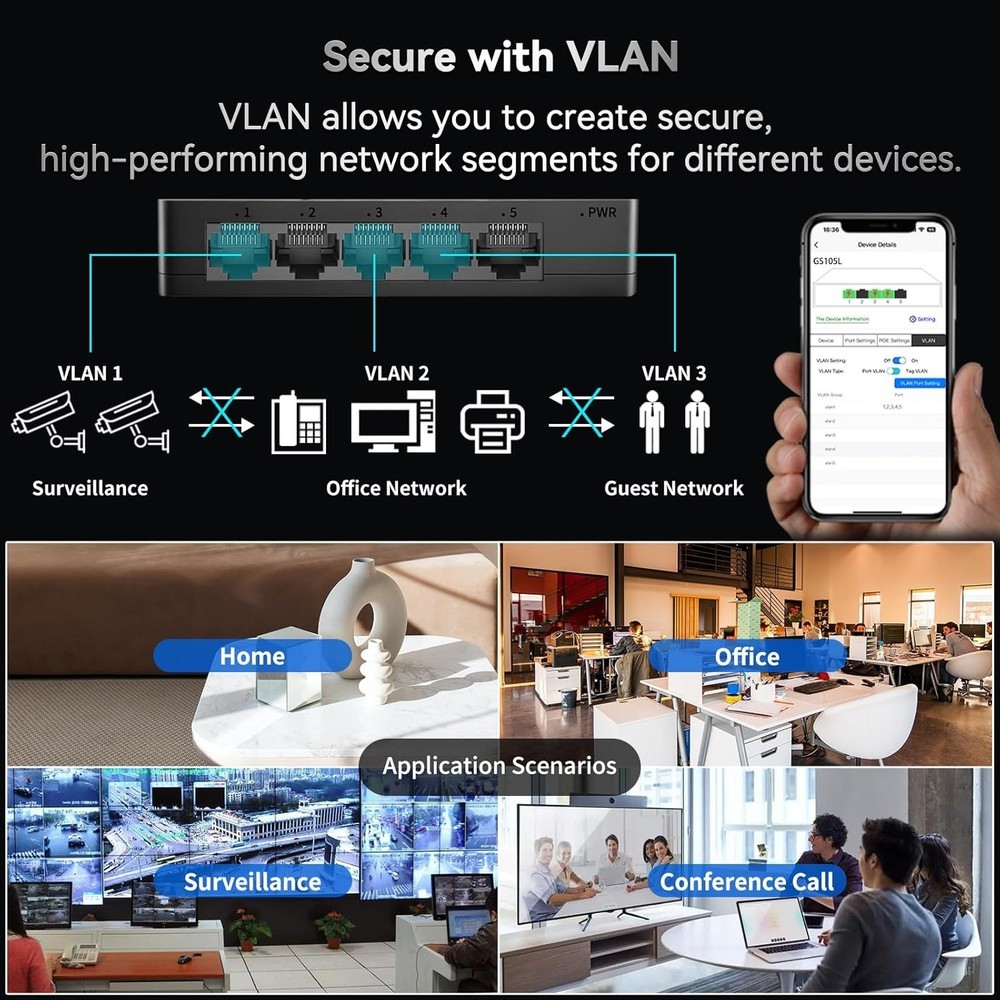 5-Port Gigabit Easy Smart Managed Switch – Compact Network Hub