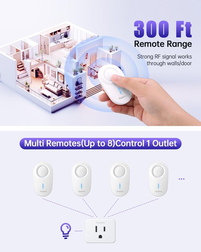 2 Pack Remote Control Outlet Plug, 15A Wireless Switch, 300ft RF Range