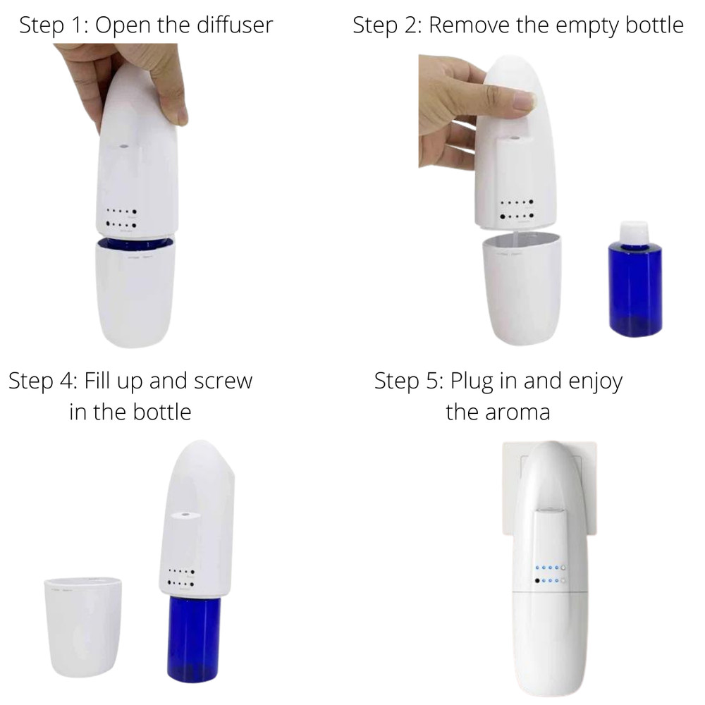 BRAND NEW Essential Oil Plugin Diffuser