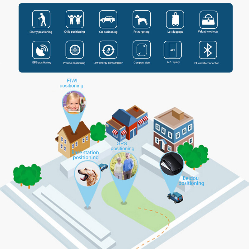 GPS Bluetooth Tracker : Combo pack (Slim and Mate) - 2/4/6 Pack : Free Shipping