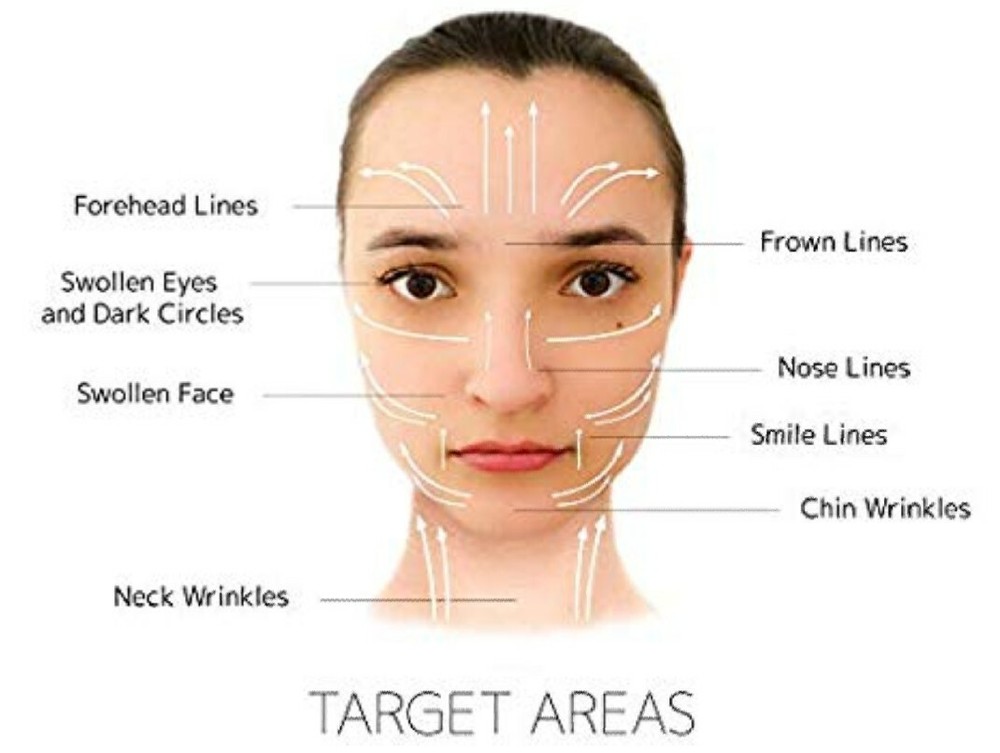 Pro Tools Jade roller, Reduce puffiness and wrinkles.