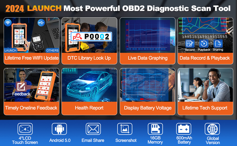 2024 LAUNCH Creader Elite For HONDA OBD Scanner Diagnostic Tool ABS SRS Reset