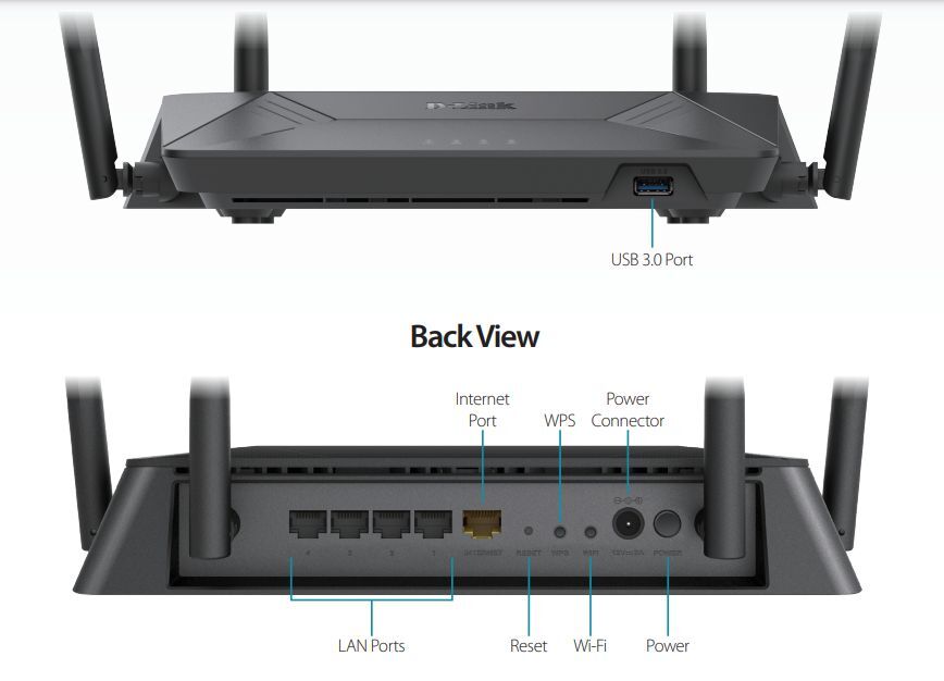 D-Link AC2000+ Wi-Fi Gigabit Router DIR-2055 Voice Control works w/Alexa Google