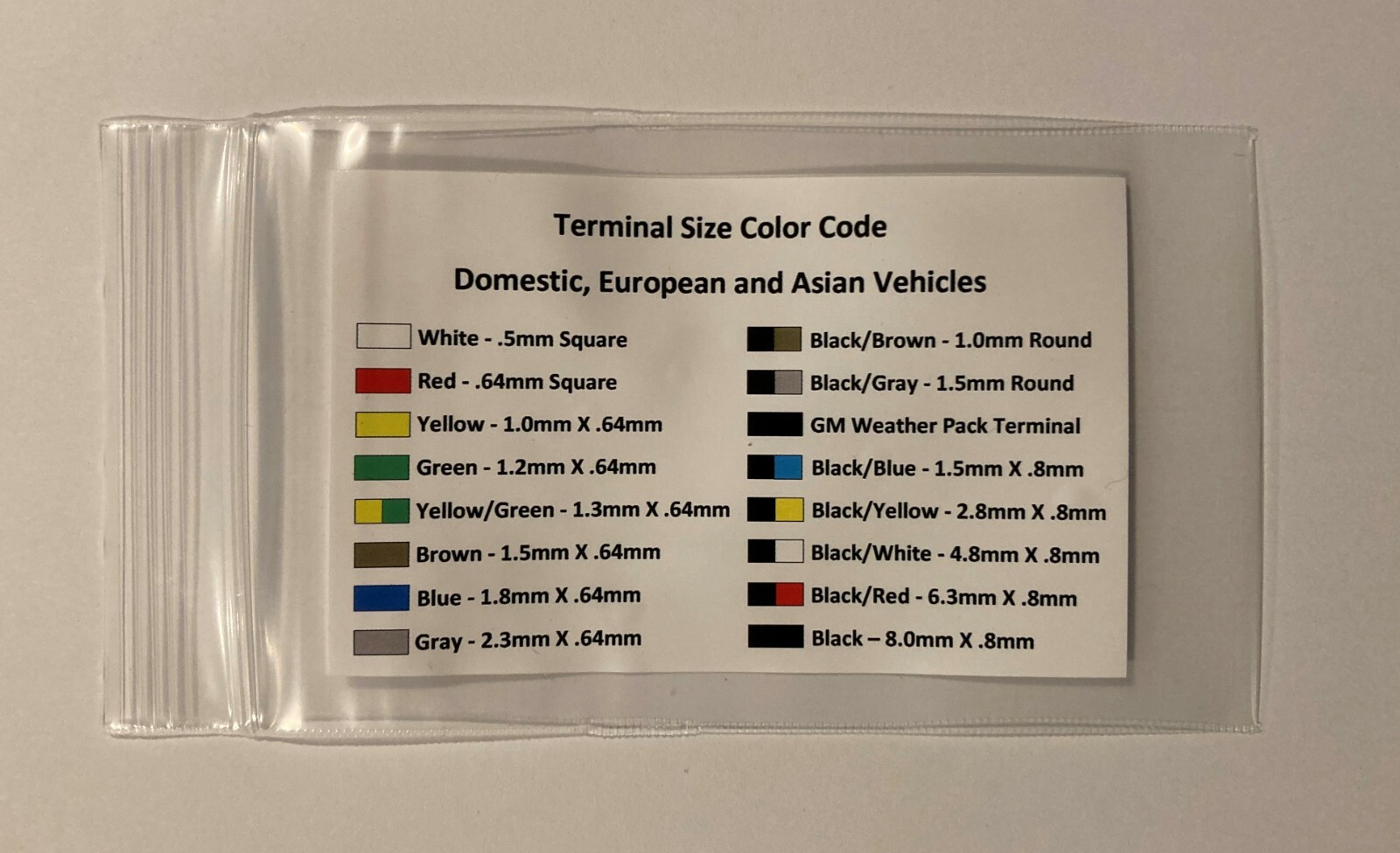 Electrical Terminal Pin-Fit/Tension Testing Tool - All Makes Master Set