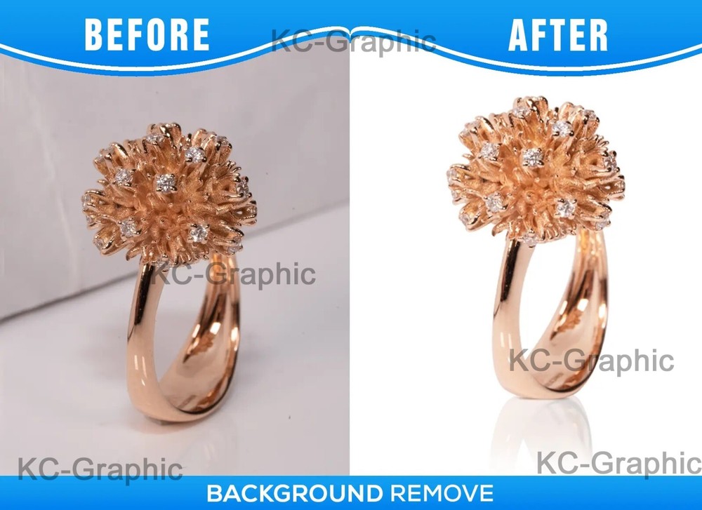 Photo Editing Service, Photo Merging Service