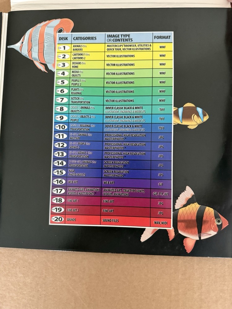 Master Clips User/Design Guide & 20 CDs 303k Collection