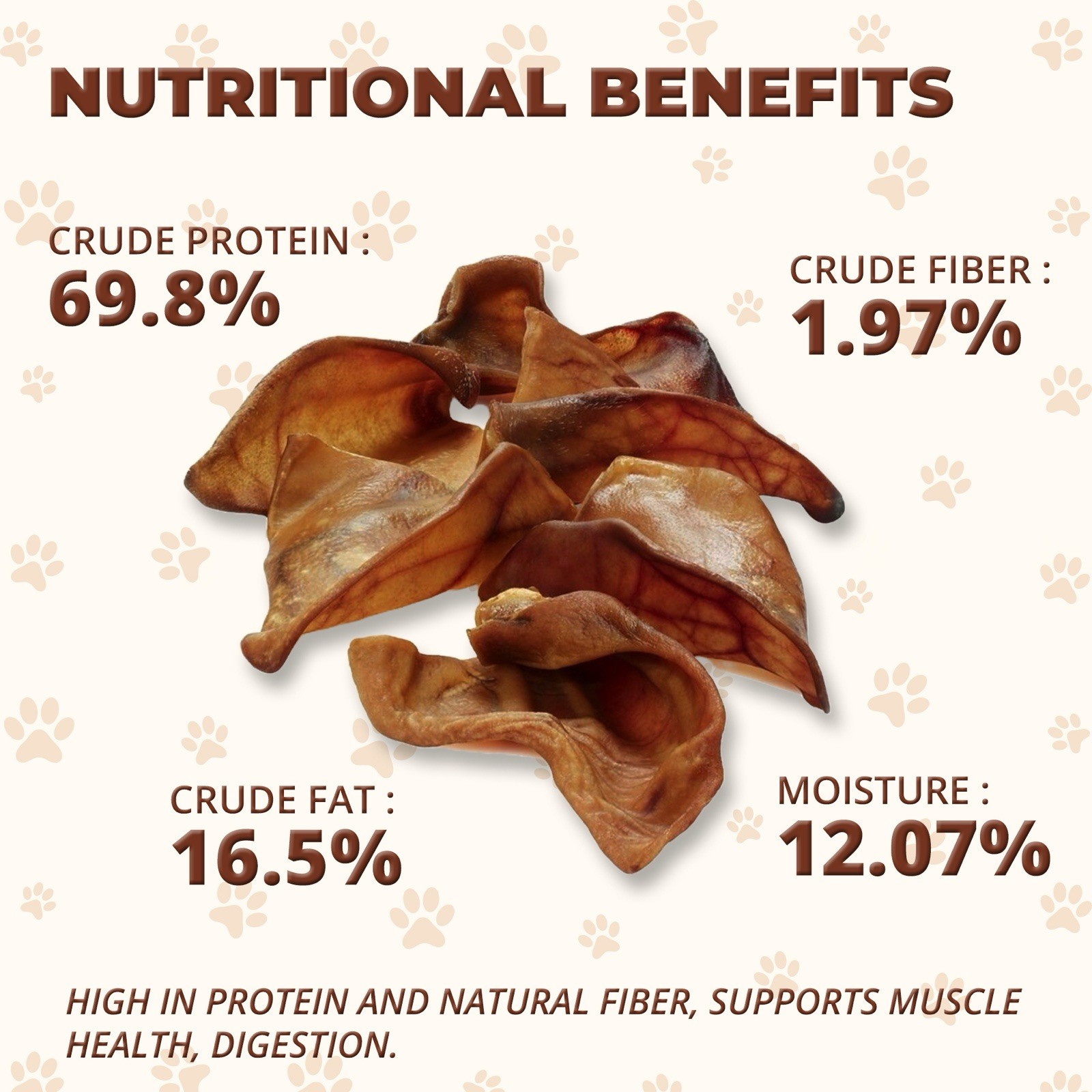 100% Natural Whole Pig Ear Dog Treat - 10 Pack Healthy Pig Ears.