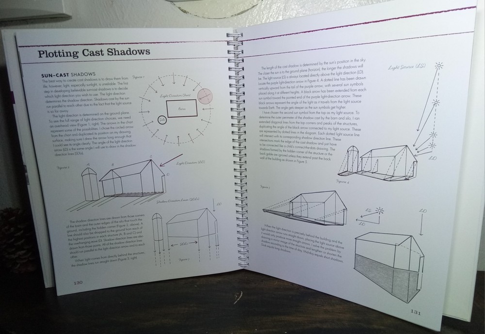 New 2 Artist Instruction Books Draw Sketch Techniques Tools How To Help Learn