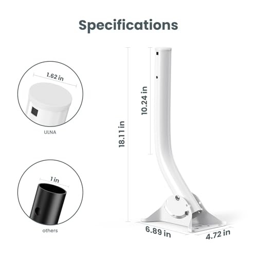 19.68" Universal Antenna Mount - 2 Packs Wireless Bridge Bracket Reversible J