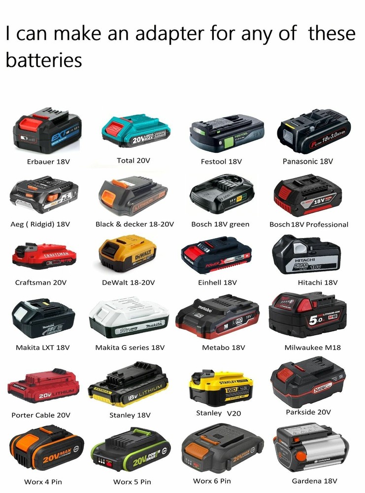 Battery Adapter for Karcher 18V Tools ( Jadapters )