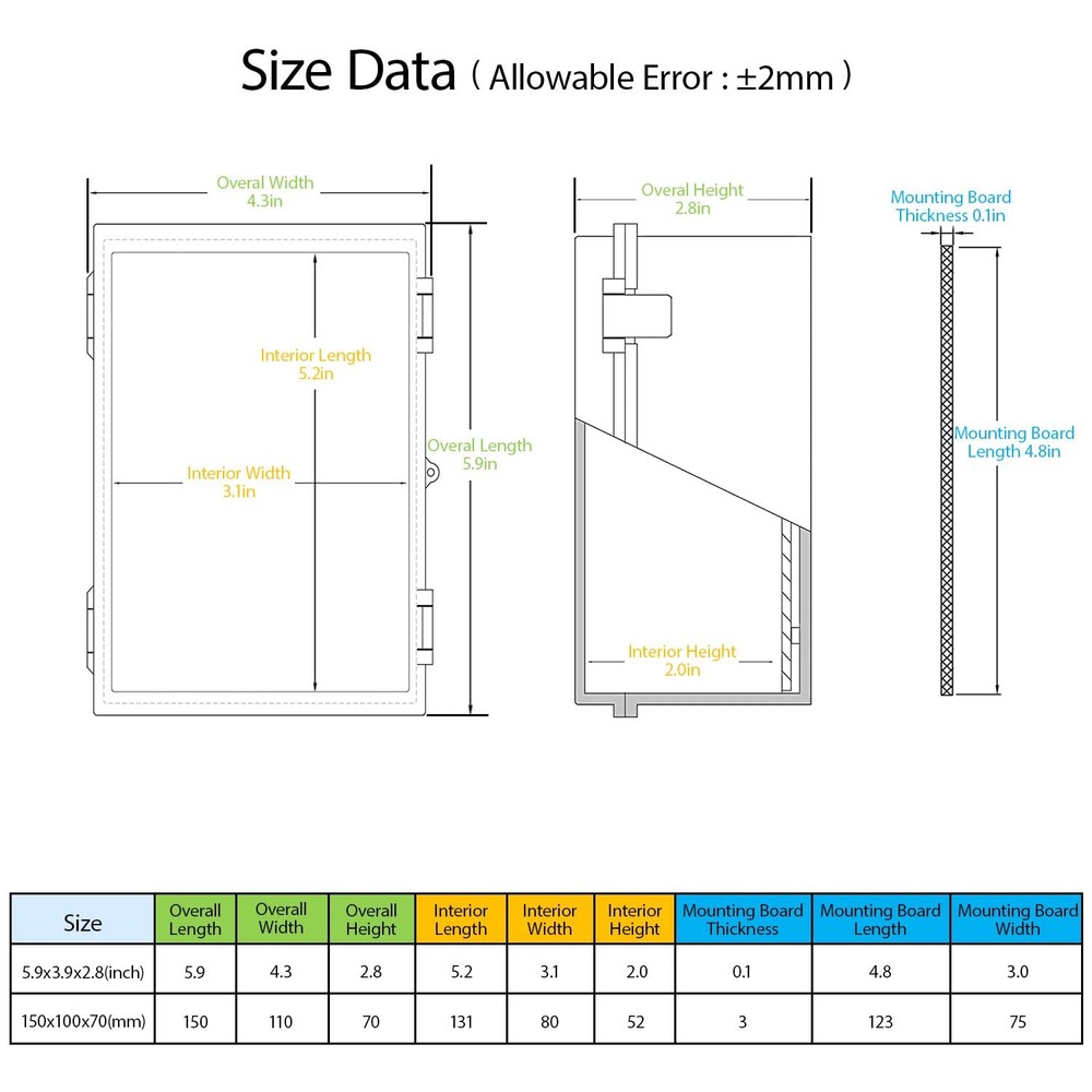 Junction Box, ABS Plastic, IP65 Waterproof Dustproof Universal Electrical Enc...