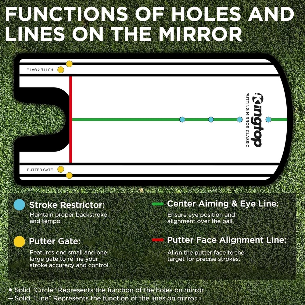 Golf Putting Mirror Acrylic Indoor Outdoor Practice Alignment Training Aid