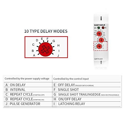 16A Multifunction Time Relay with 10 Function Choices GRT8-M1,AC/DC12V~240V