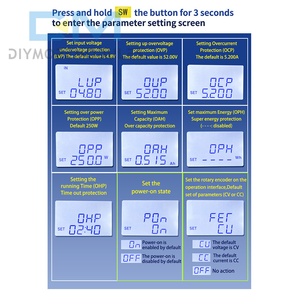 Adjustable CNC Regulated Power Supply Module Constant Volt&Current DC Step-down