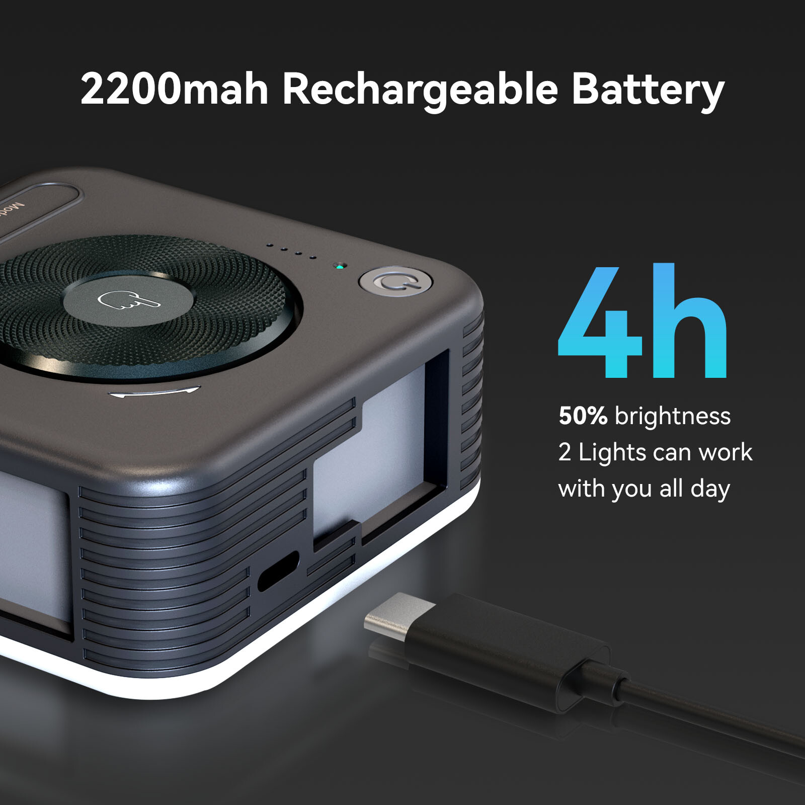 SmallRig P96 Mini Video Light, LED Camera Light With 2200mAh Battery -Outlet