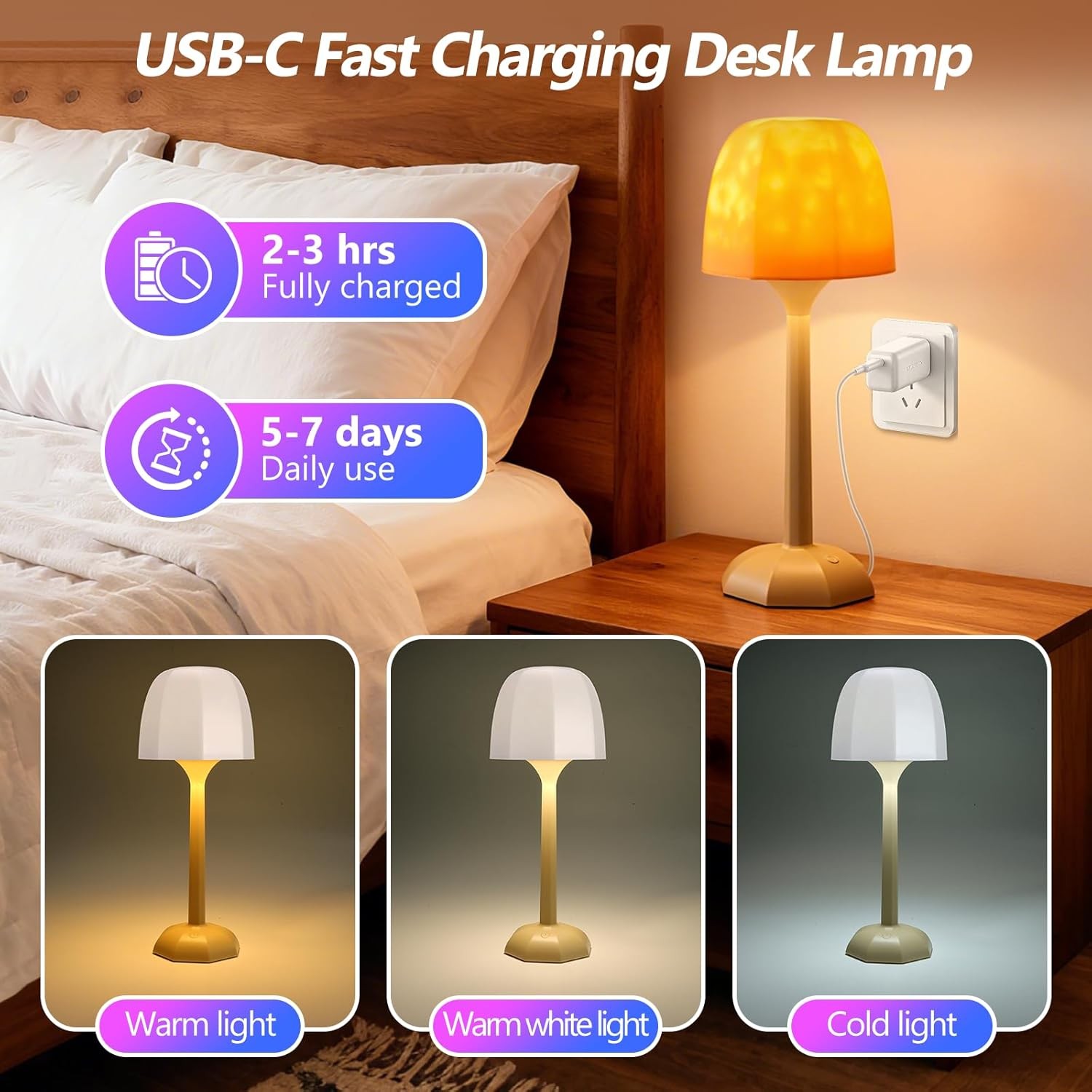 Waterproof Shower Lamp, Night light with 16 Color Ocean Wave Projector Light