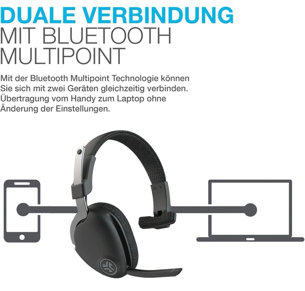 JLab JBuds Work Wireless Headset with Microphone Over Ear Computer Headsets 60HR