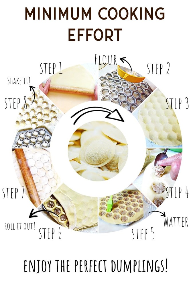 Russian Meat Dumpling Mold, Pelmeni Maker Machine, Silver