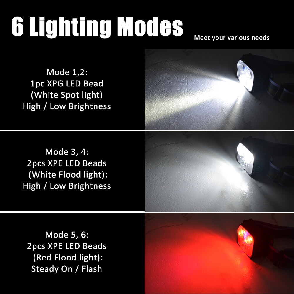 Rechargeable Headlamp LED Headlight Head Torch Work Light Flashlight USB Band