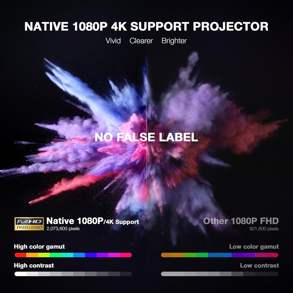 【Officially-Licensed APP & Native 1080P】 Thinnest 1.81" Smart Mini Projector wit