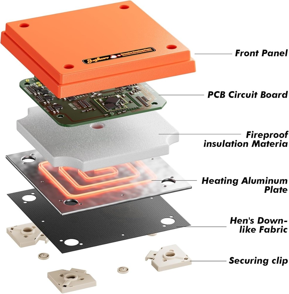 Chick Brooder Heating Plate with anti Stand Cone 10 X 10 Brooder Heater for Chic