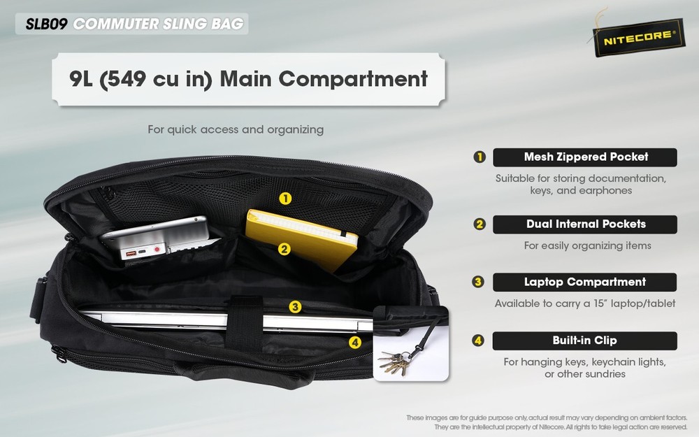 Nitecore SLB09 Sling Bag
