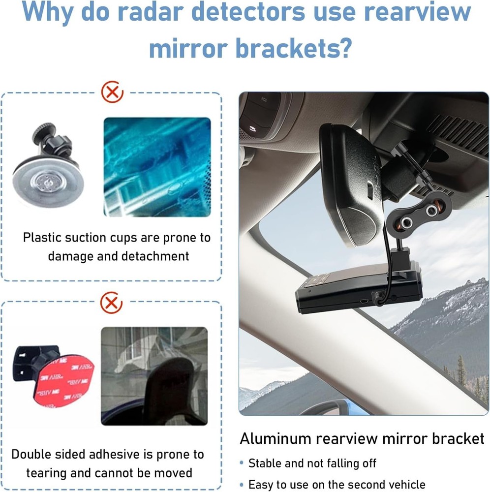 EZ Magnet Compatible Radar Detector Mount with Inline Fuse - Secure and Durable