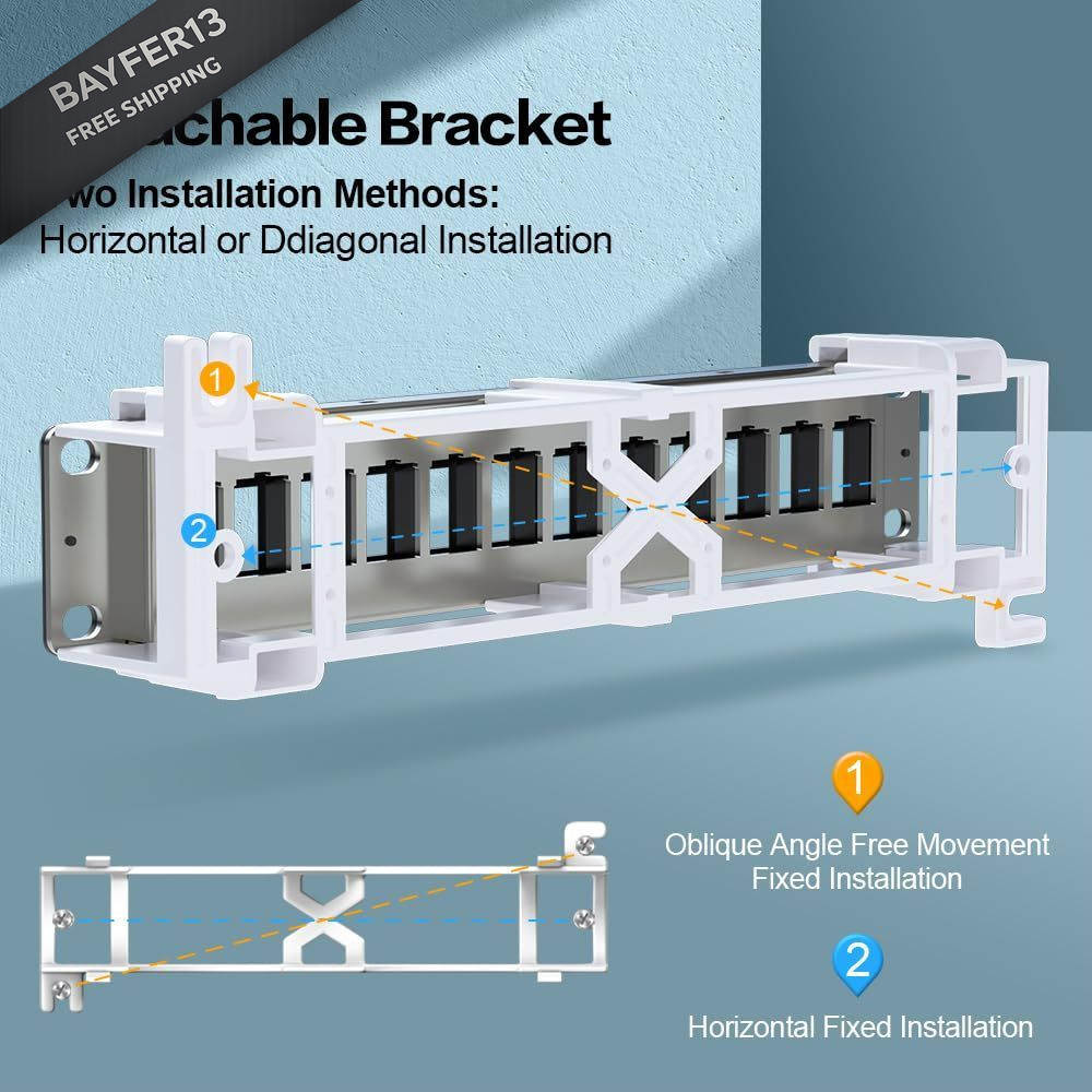 Enmane 12 Port Blank Keystone Patch Panel Wall Panel, 1u12Port