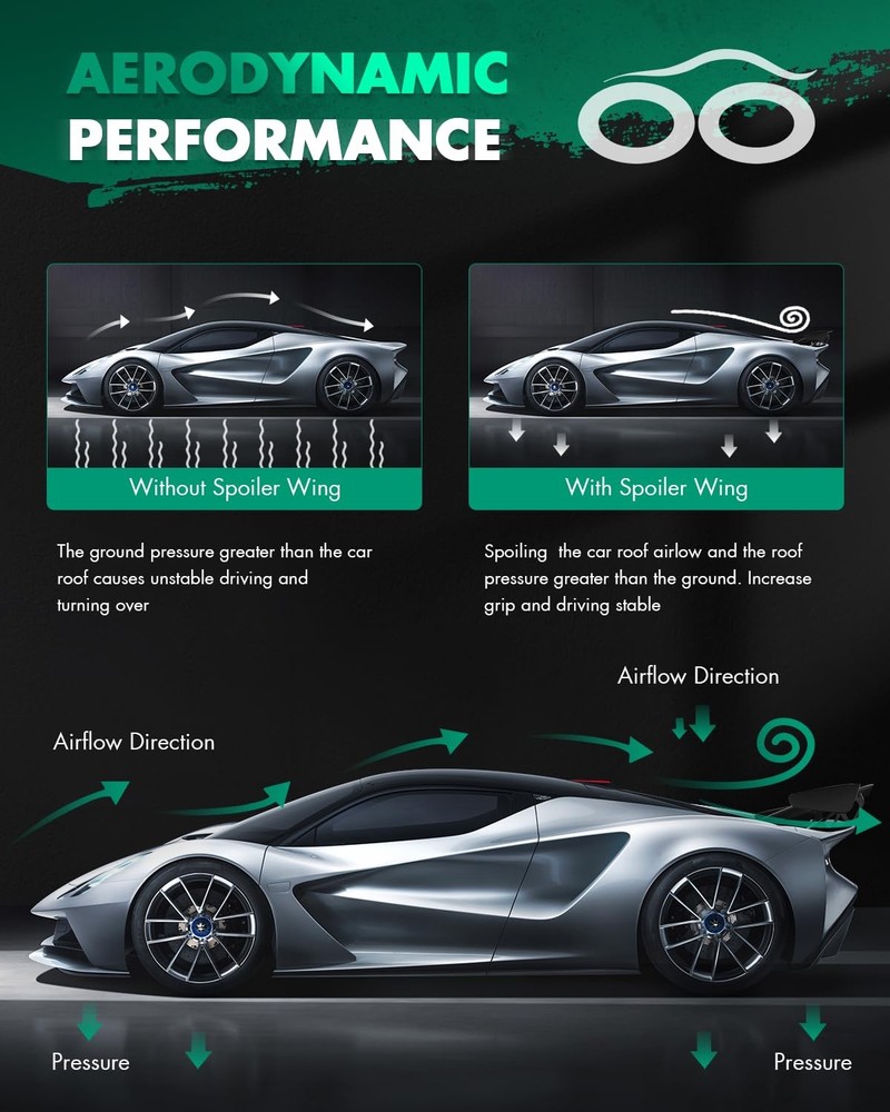 Glossy Black ABS Rear Spoiler Wing for 2018-2020