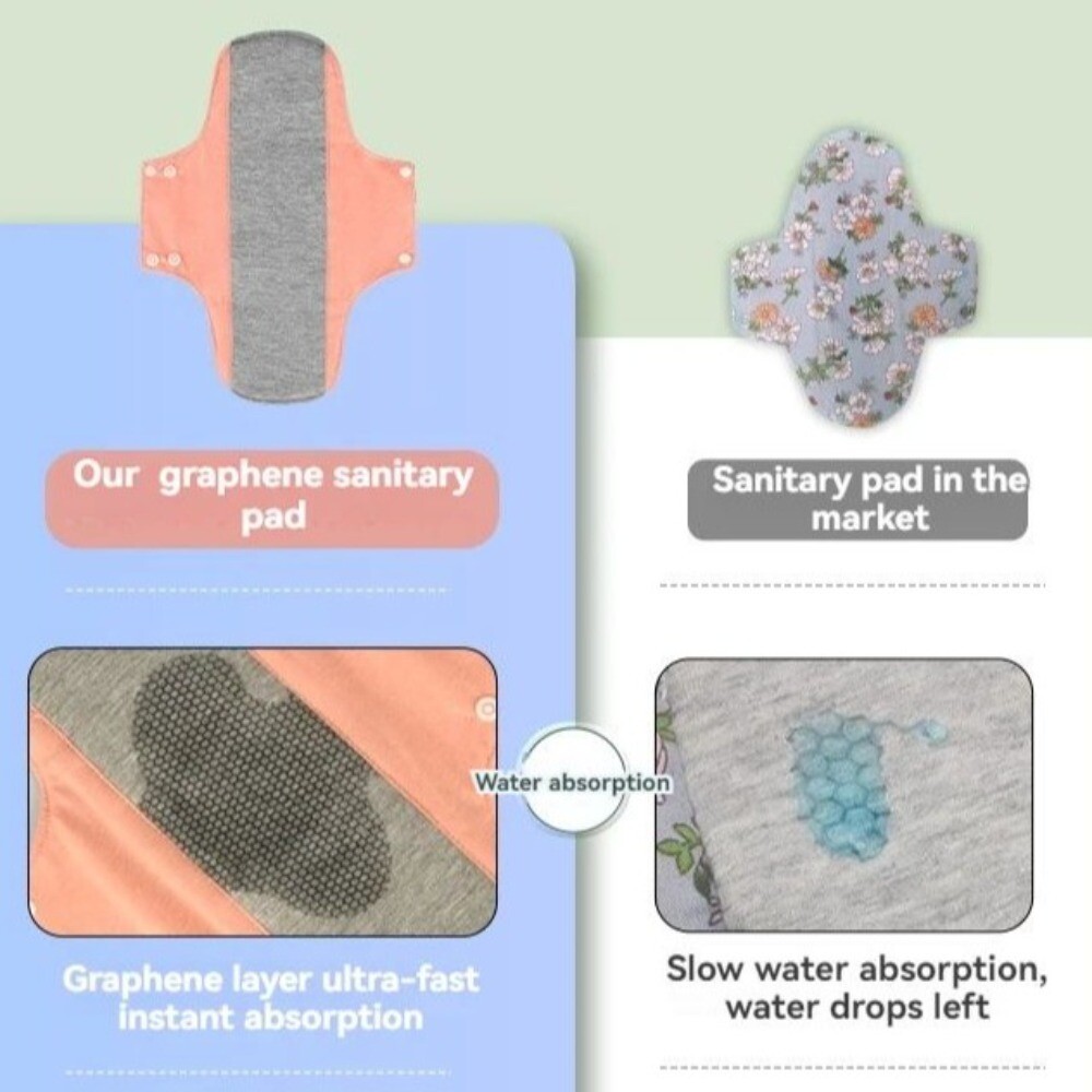 6Pcs Reusable Panty Liner Nursing Pad for Women Washable Menstrual Cloth Pads