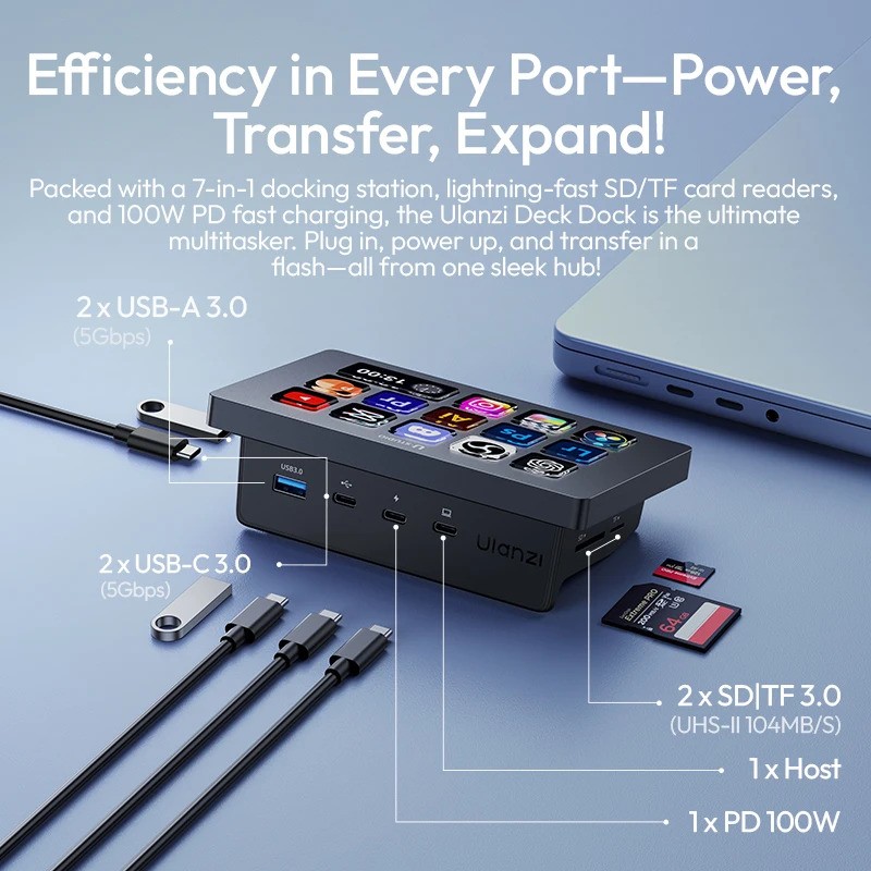 Ulanzi D200H Deck Dock 7in1 Streaming Controller Hub Visual Keyboard For PC Mac