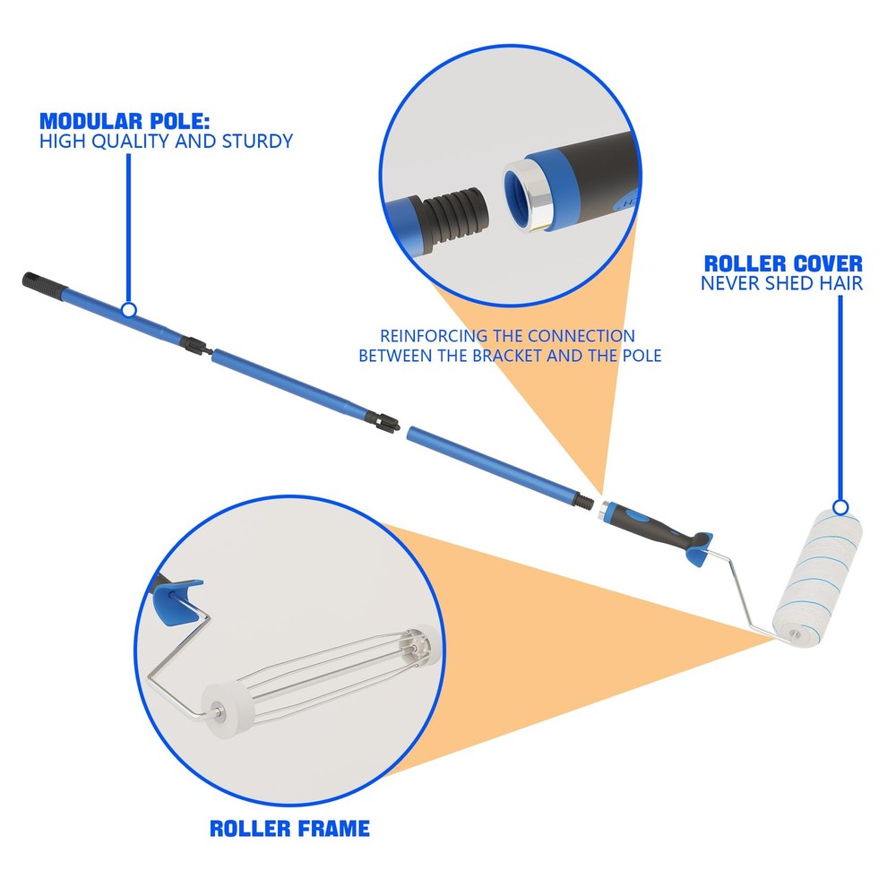 Paint Roller, 5ft Adjustable Handle Painting Rollers for Wall, 9 5 FT, Blue
