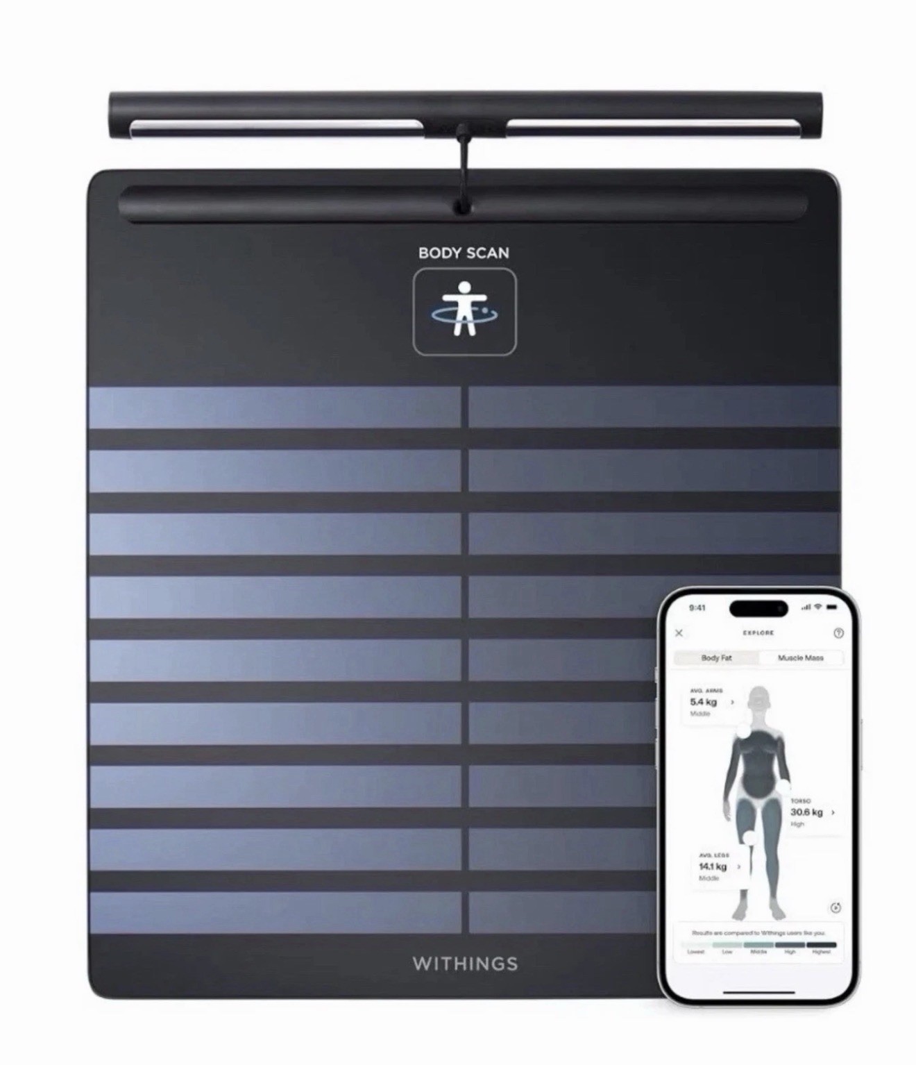 Withings Body Scan Ultimate Health Checkup Take Control  Body/Health BLACK Works