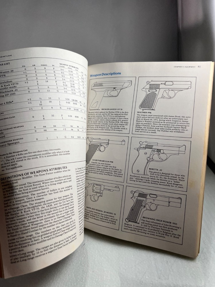 Victory Games James Bond 007 Role Playing Game Basic Set 1983