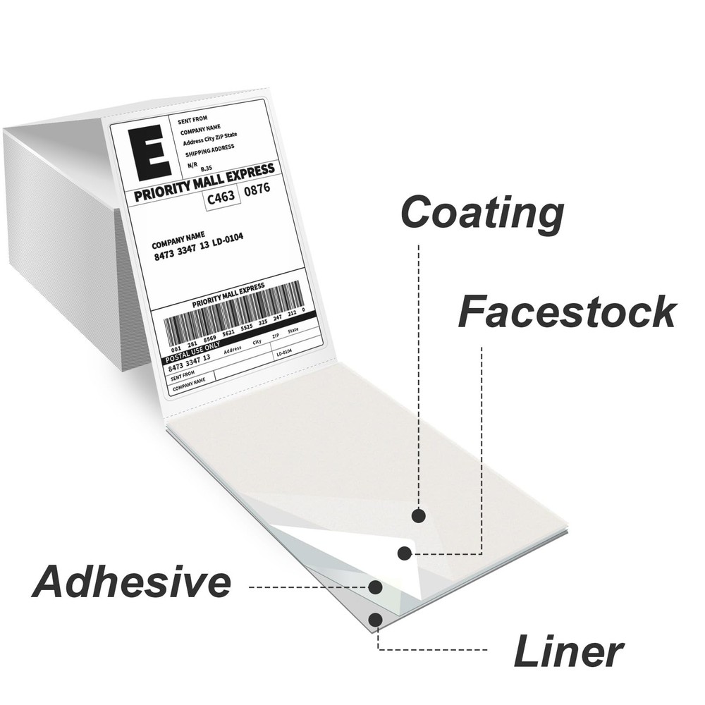 2000 4x6 Thermal Labels 1000/Stack, HUOJI 2 Stacks | 2000 Labels, White
