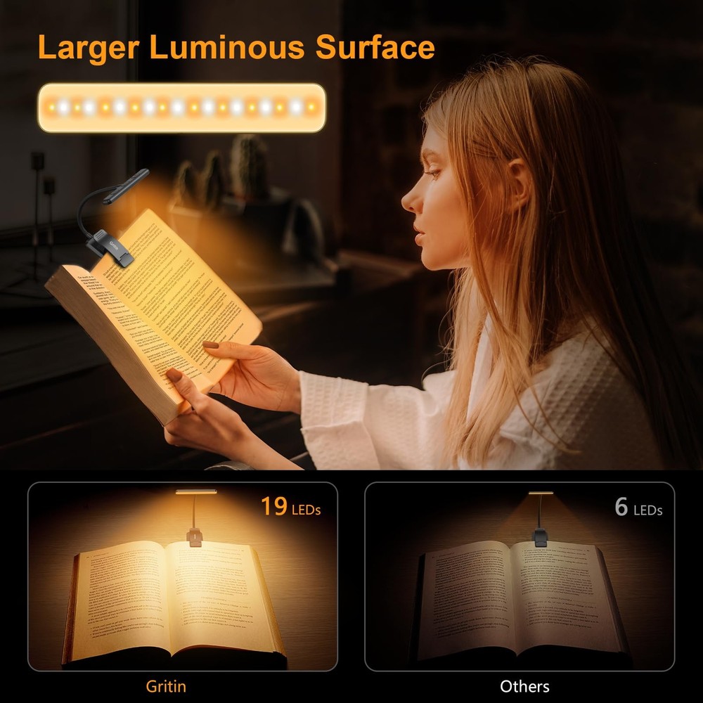 19 LED Rechargeable Book Light for Reading in Bed with Memory Function Eye