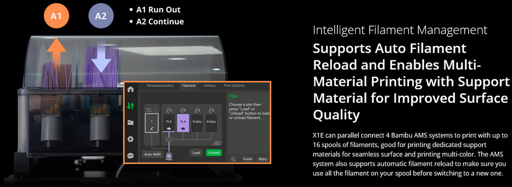 USED Bambu Lab X1E Combo 3D Printer and AMS - For Pro/Engineering Applications