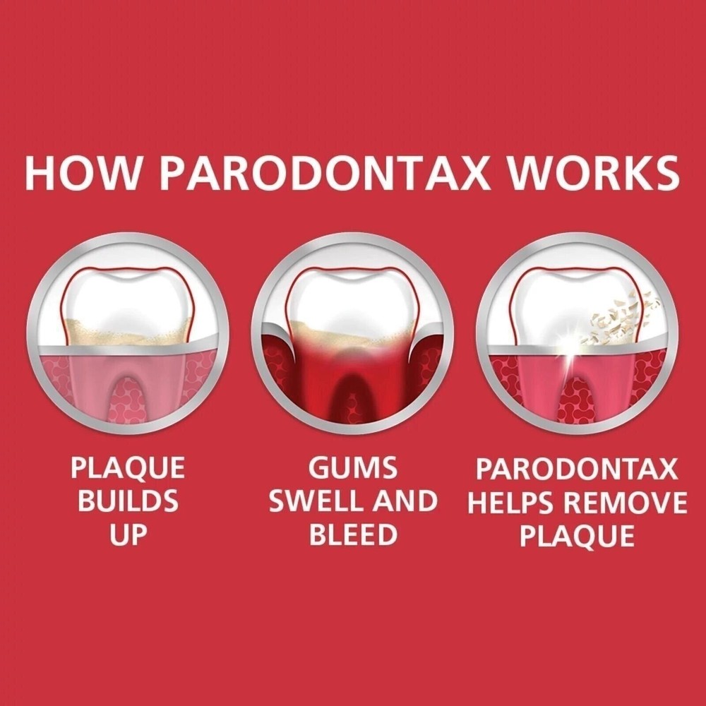 4 Pack Parodontax Clean Mint Toothpaste for Bleeding Gums 3.4oz Each