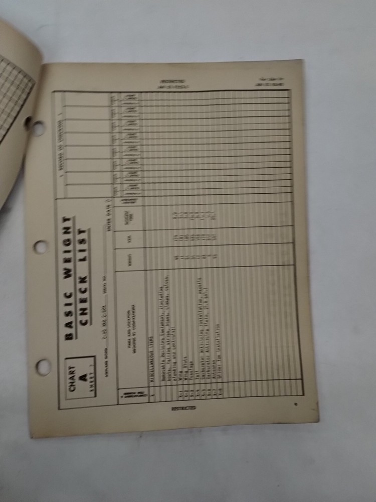 Lockheed C-60/C-60A/R50-4/5/6/ Lodestar II Basic Weight Checklist Loading Data