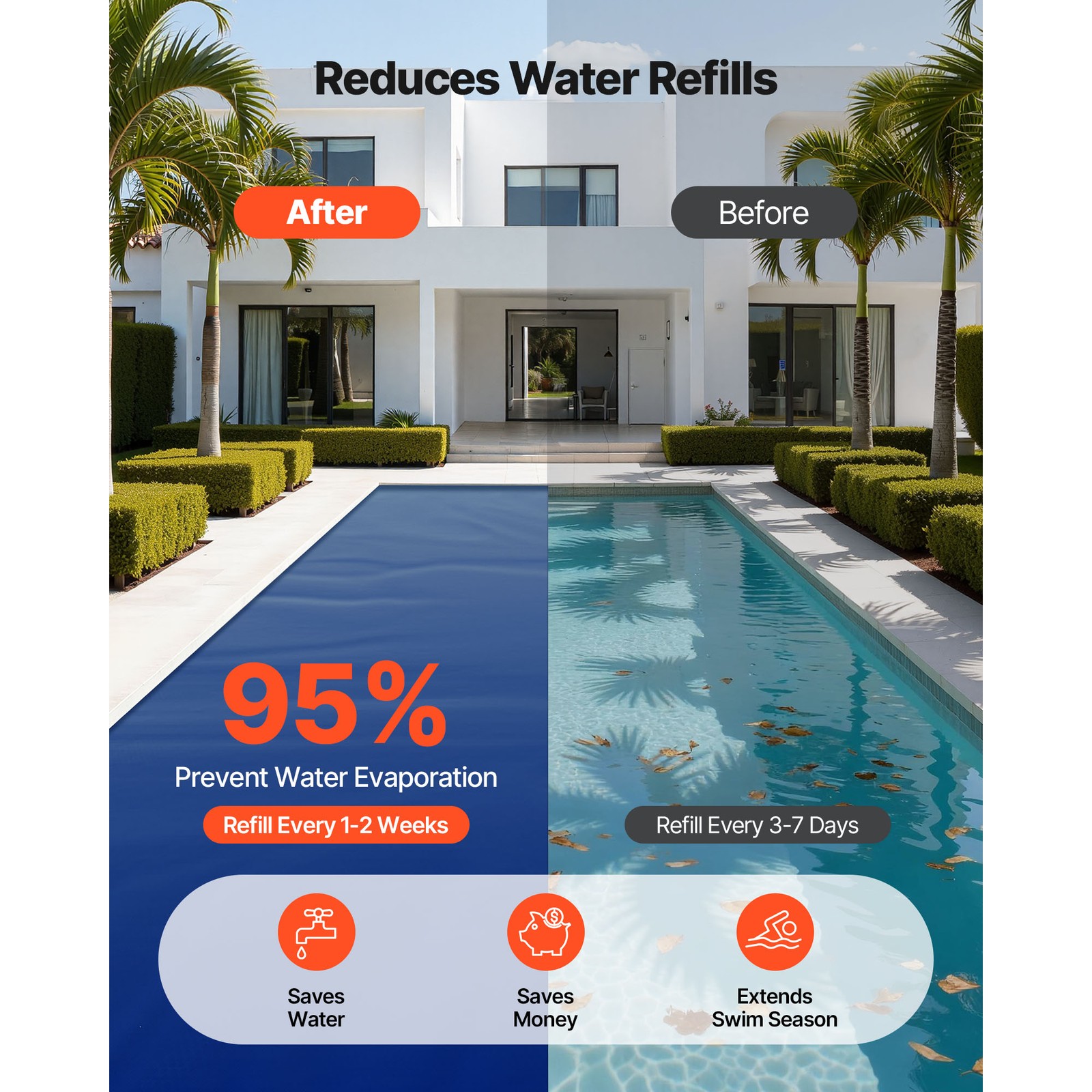 Uimoso 16 Mil Solar Pool Cover Heater 32 x 16 ft Swimming Pools Heating Cover