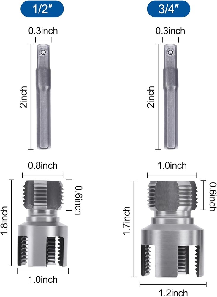 PVC Pipe Threader Kit, 2 Piece Set, 1/2" 3/4" NPT Sizes, Dual-Function Intern