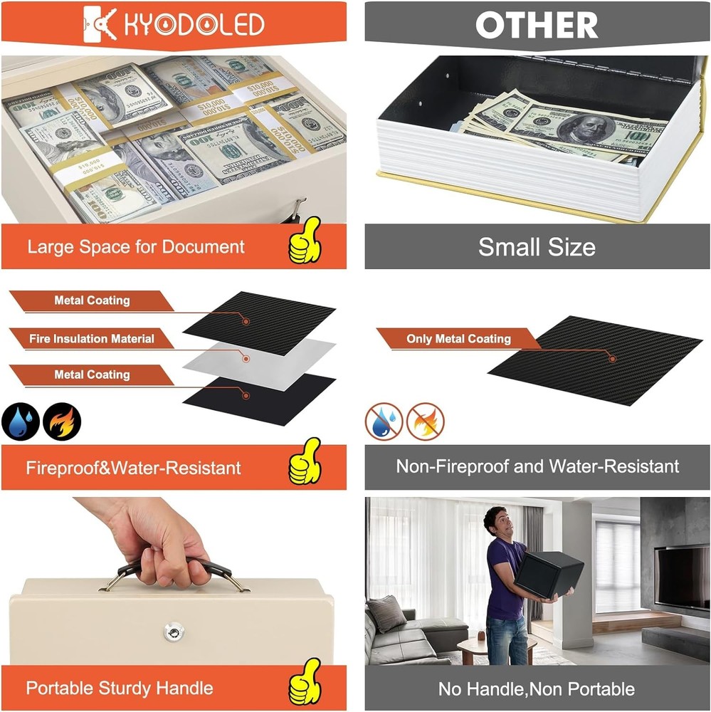 KYODOLED Fireproof Document Box with Key Lock, Small Safe Medium, Beige