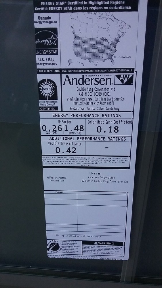 Andersen Window Conversion Kit 3852 Terratone color -New- Ship in original Box