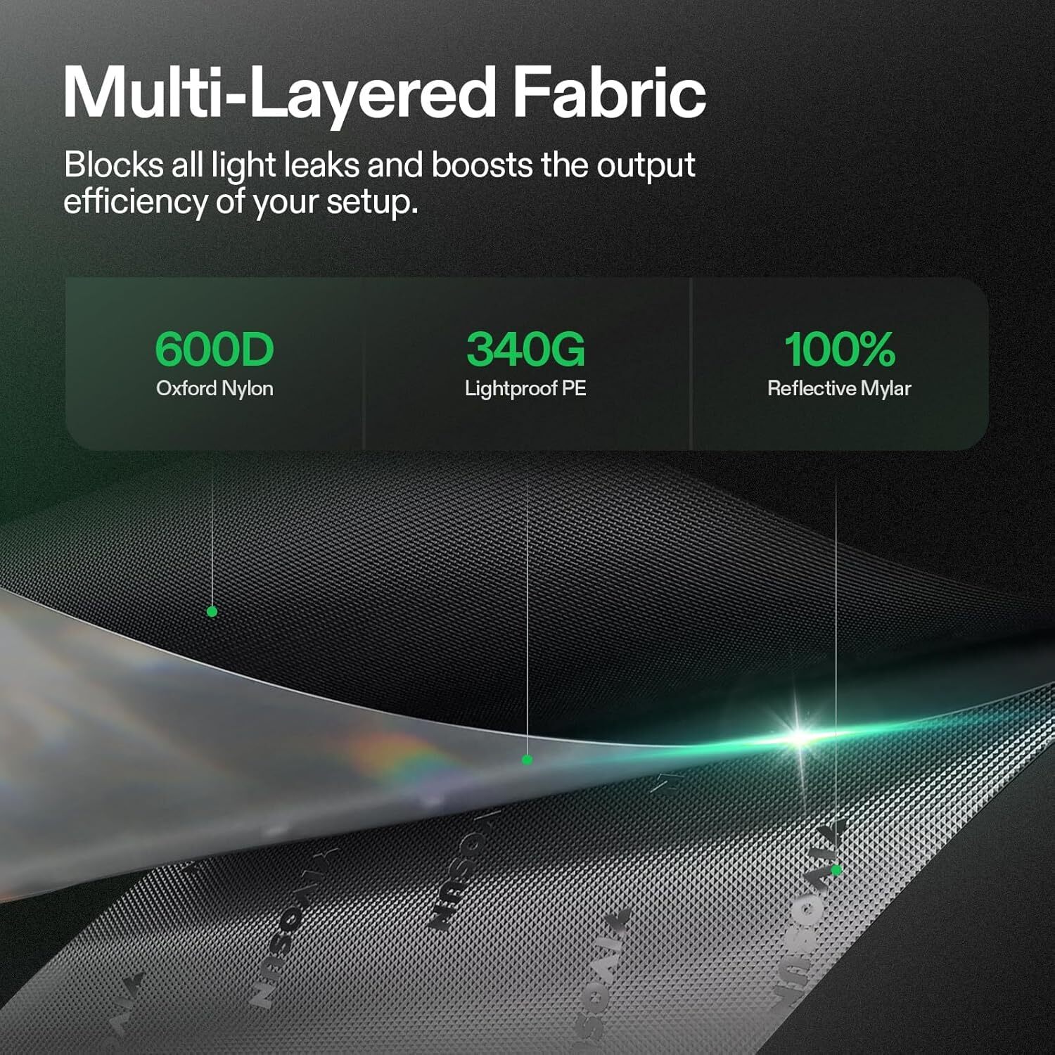 VIVOSUN 48x48x80" Reflective Mylar Grow Tent w/ VS1000 LED 4/6/8 Ventilation fan