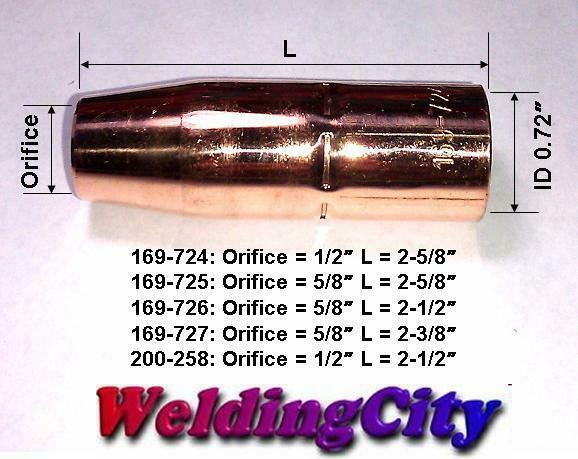 WeldingCity® 5-pk MIG Welding Gun Nozzle 169725 5/8" for Miller M-25/M-40 Hobart