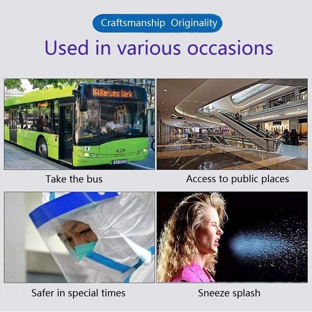 10-Pack Face Shield Reusable Washable Protective Cover Clear Mask Anti-Splash