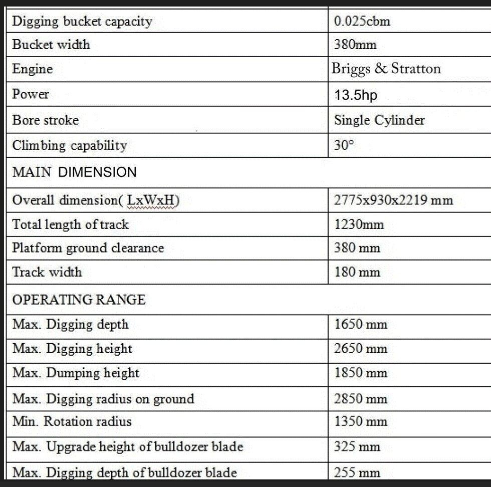 NEW Mini Excavator + HYDRAULIC THUMB Briggs & Stratton Engine
