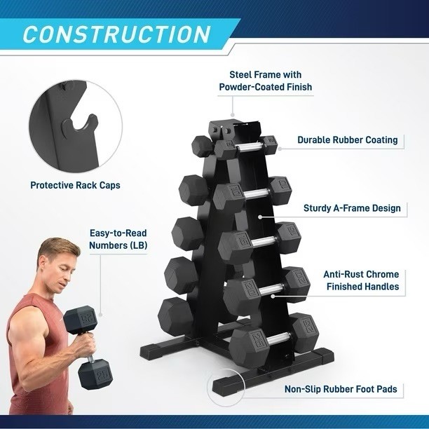Marcy 150 lb. Rubber Hex Dumbbell Set with Rack